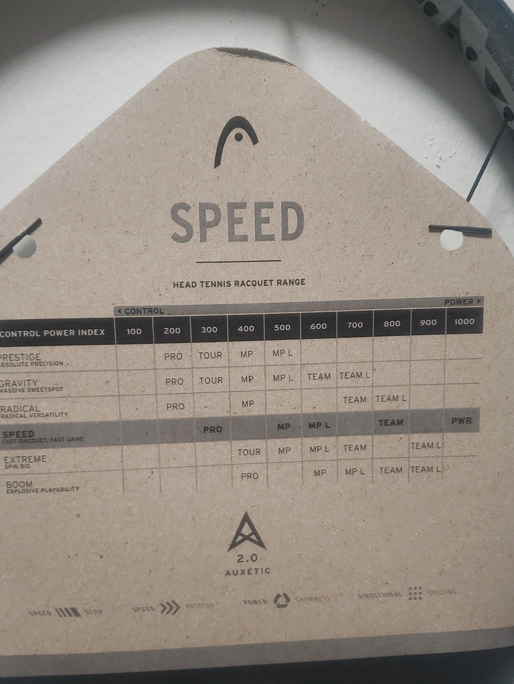 Head Speed PRO Tennis Racquet - Picture 2 of 4